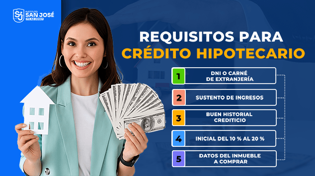 ¿Cómo obtener un Crédito Hipotecario en Perú?