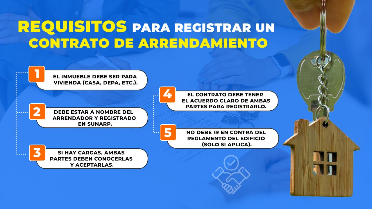 Contrato de Arrendamiento en Perú: ¿Qué es y cómo funciona?