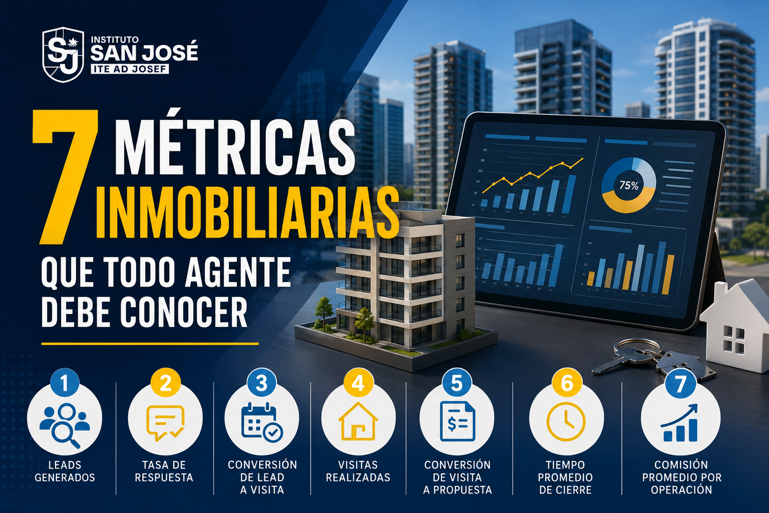 7 métricas inmobiliarias que todo agente debe conocer