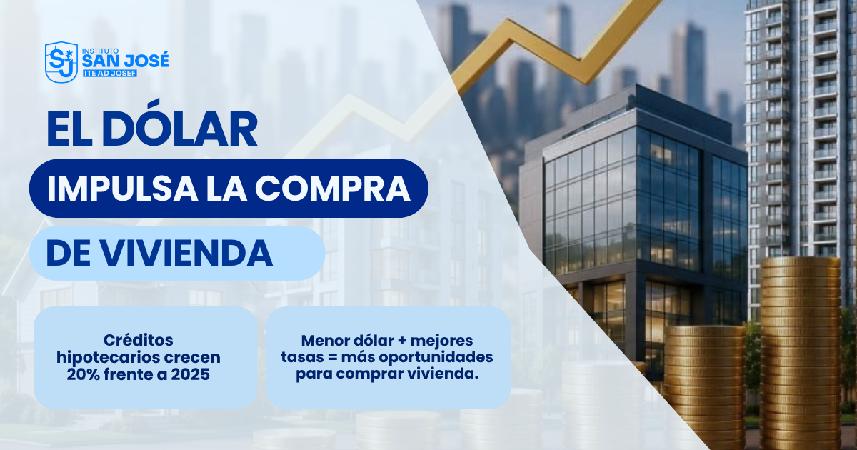 El dólar impulsa la compra de viviendas